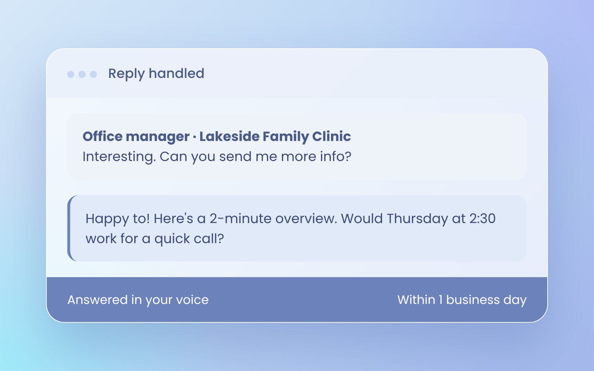 A prospect reply being answered within one business day